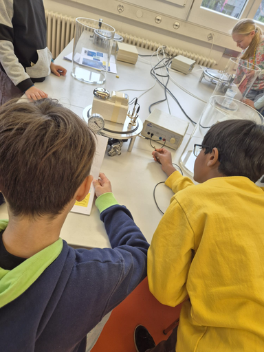 PSI iLab